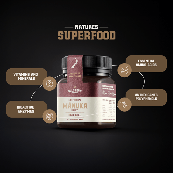 Raw Manuka Honey MGO 100+ 8.8oz