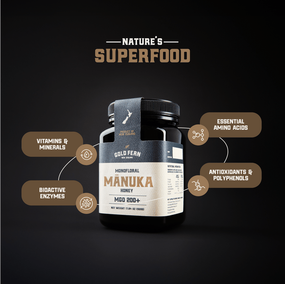 Raw Manuka Honey MGO 200+ 1.1lb